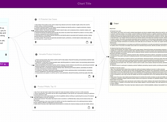 Analytical Software for Deep Analysis using Generative AI